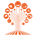 software troubleshooting